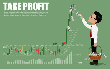 Take profit is an automatic tool, made available directly by the best online brokers, which allows you to automatically close a position as soon as it has reached a profit target.