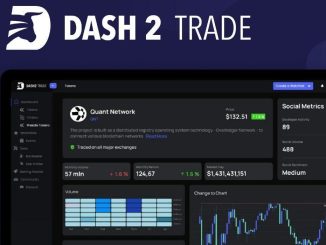 Dash 2 Trade Raises $7.5M, Early Launch and Major CEX Listings Confirmed