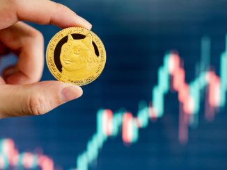 Dogecoin (DOGE/USD) confirms a golden cross