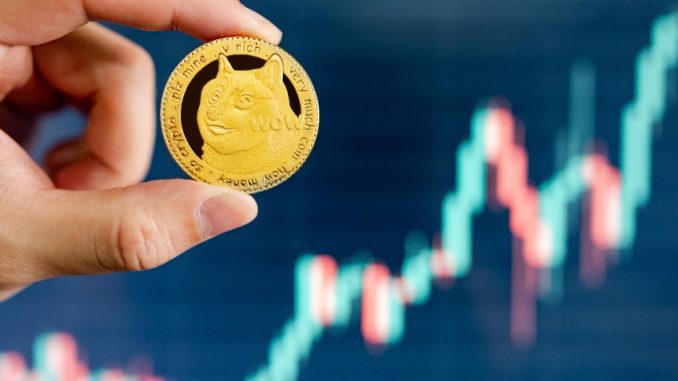 Dogecoin (DOGE/USD) confirms a golden cross