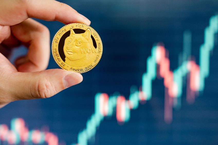 Dogecoin DOGEUSD confirms a golden cross