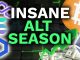 INSANE ALTCOIN SEASON BEGINNING BTC Dominance collapse creates life changing opporutnity