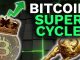 SHOCKING DATA Bitcoin SUPER CYCLE is upon us Targets $400K BTC