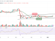 Bitcoin Price Prediction for Today January 11 BTCUSD Could Hit $18000 Level