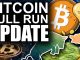 Bitcoin Bull Run UPDATE Is Crypto Dead in 2021