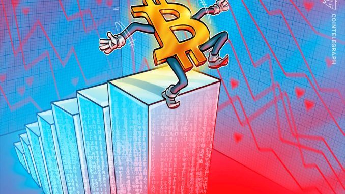 Bitcoin ends ‘ridiculous’ 14-day winning streak