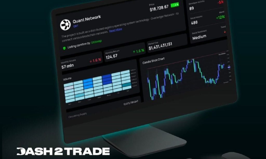 Dash 2 Trade Announces Overfunding Round and Listing on Gateio