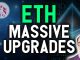 These MASSIVE upgrades could send ETH parabolic with gains