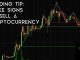 Trading Tip 10 Three Signs To Sell A Cryptocurrency