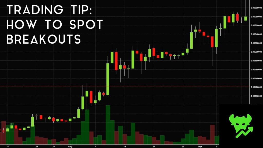 Trading Tip 16 How To Spot Breakouts