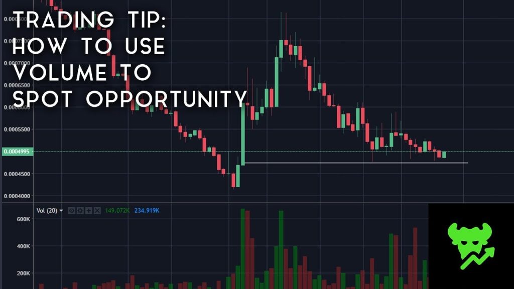 Trading Tip 20 How to Use Volume to Spot Opportunities