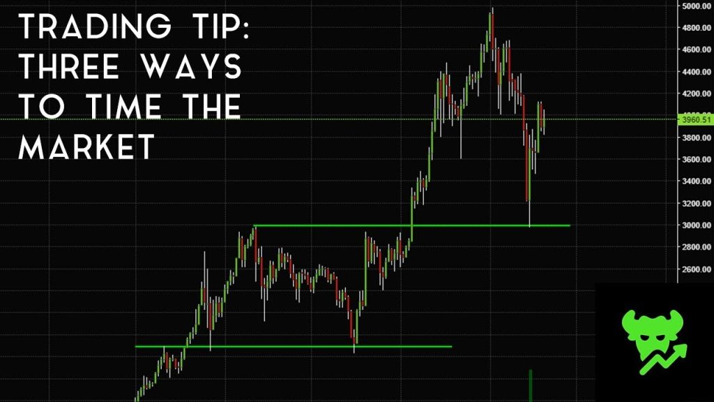 Trading Tip 5 Three Ways To Time The Market