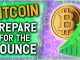 BITCOIN BOUNCE INCOMING THIS IS THE BEST WAY TO PREPARE FOR IT