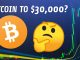 Bitcoin $30000 By New Year | Heres What You Need To Know