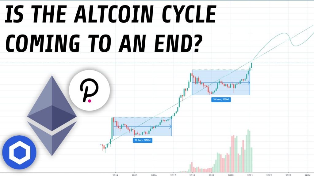 Is The Altcoin Cycle Done | Heres What You Need To Know