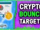 BOUNCE TARGETS HIT WITH PERFECTION BEST PREDICTION OF WHAT TO EXPECT NEXT