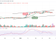 Bitcoin Price Prediction for Today March 7 BTCUSD Risks Fresh Drop To $21500 Support