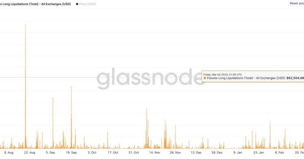 Consensus 2023 Nav Bar