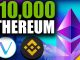 Ethereum to $10k LAST Chance to Buy ETH