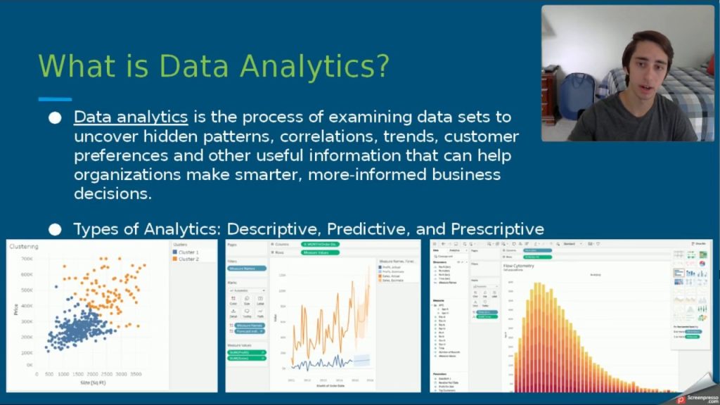 SQL Data Analytics for Beginners Introduction