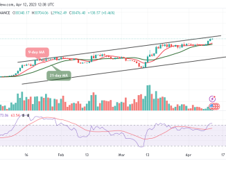 Bitcoin Price Prediction for Today, April 12: BTC/USD Trades Above $30,700 Level