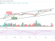 Bitcoin Price Prediction for Today April 12 BTCUSD Trades Above $30700 Level