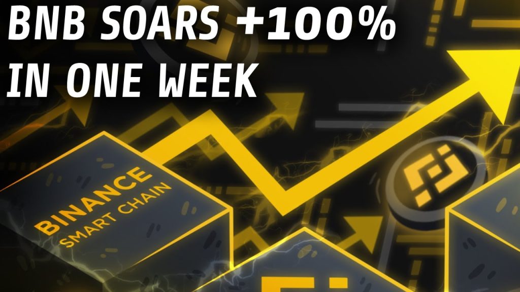 Binance Altcoins Soar | Will Binance Really Flip Ethereum