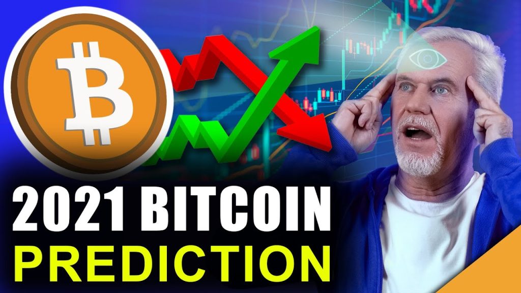 Bitcoin Supercycle Begins 2021 Bitcoin Price Prediction