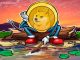 Dogecoin price limps below a key support after Dogeday turns into a sell the news event