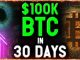 $100K BITCOIN IN 30 DAYS This Indicator Shows Best Time To Take Profits