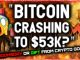 BITCOIN CRASHING TO $53K DOOMSDAY OR BEST GIFT FROM THE CRYPTO GODS