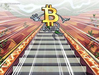 Bitcoin drops with stocks as analyst warns of banking crisis ‘endgame’