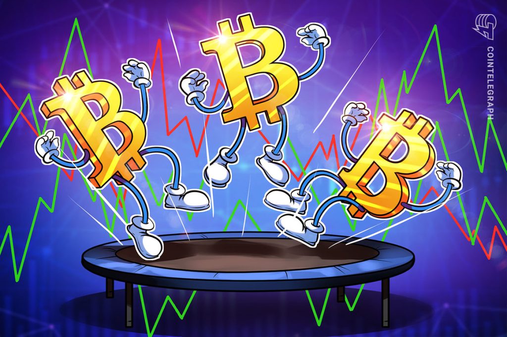 Bitcoin parabolic advance means BTC price all time high in 2023 Trader