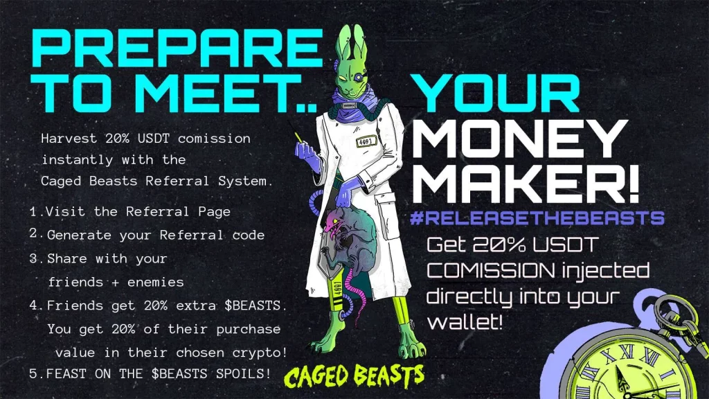 Passive Income with Caged Beasts 20 USDT Bonus BTC and ETH