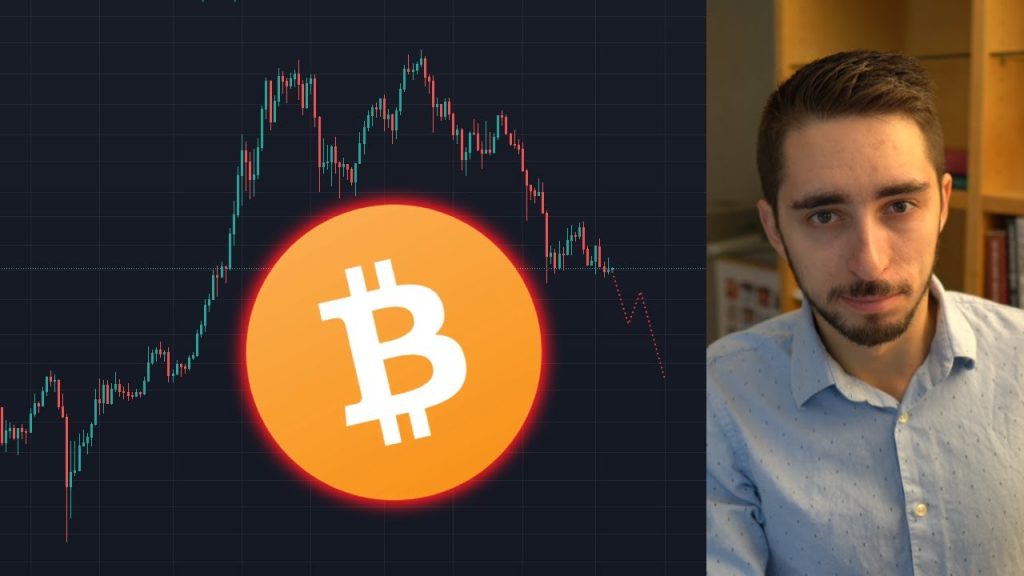 Bitcoin How Low Can It Go An Honest Perspective