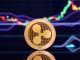 Ripple XRP victory falling inflation are good news for AltSignals ASI