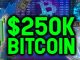 Super Bullish Breakout Signal Shows Bitcoin Will Hit $250k Soon