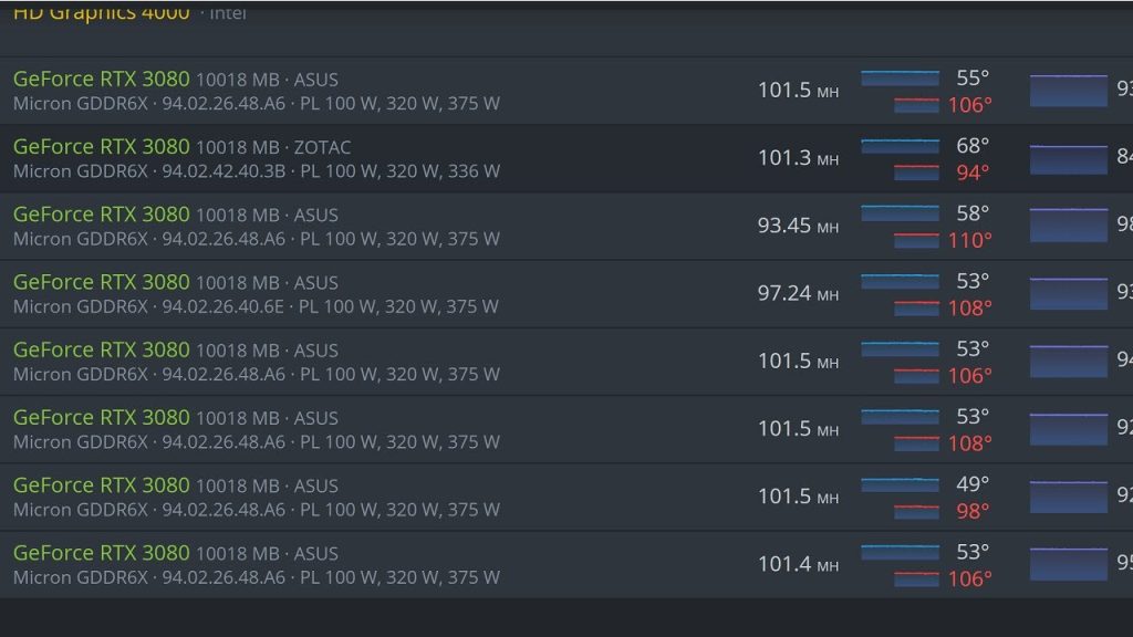 Memory Temps in HiveOS NATIVELY 🔥