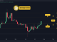 Why is DOGE is Pumping and How High Can it Go Three Things to Watch Dogecoin Price Analysis