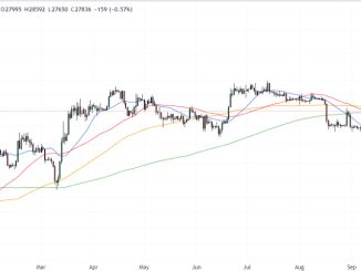 Analyst Lists 5 Reasons BTC Price Can Hit $40,000 In October, As Bitcoin Minetrix Hits $350,000