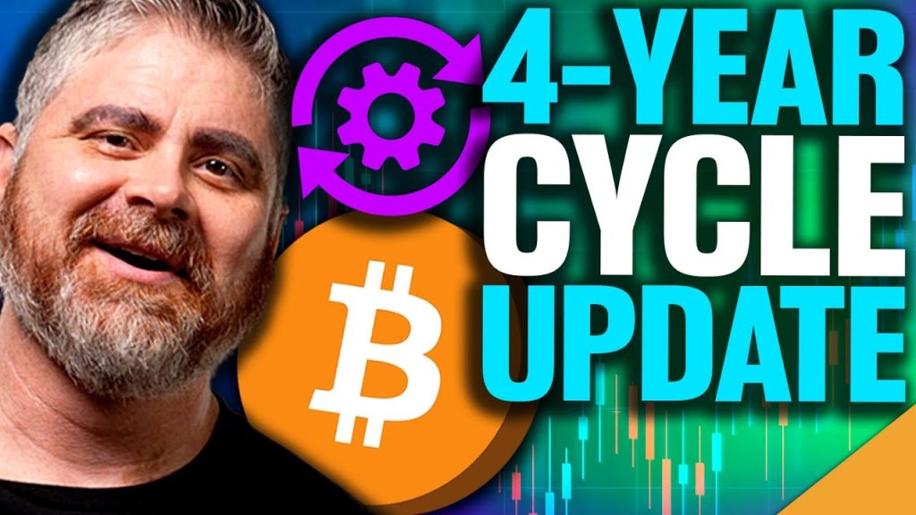 Bitcoin 4 Year Cycle UPDATE