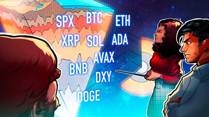 SPX, DXY, BTC, ETH, BNB, XRP, SOL, ADA, DOGE, AVAX