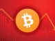 🔴 Breaking | Bitcoin Stocks Plummet From UkrainianRussian Conflict