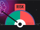 How Can AI Help Traders to Manage the Risks of Market Volatility and Earn on Bitcoin Solana and Link