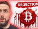 BITTER REJECTION Bitcoin Crypto Market Update