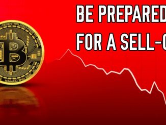 Is Bitcoin About To Drop -20%? | Here's How To Prepare