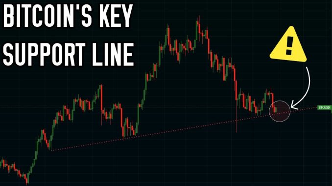 Bitcoins Tests Critical Support | Here's My Take