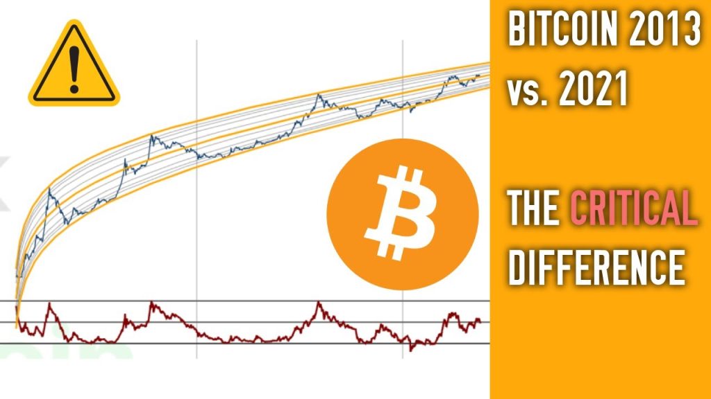 Bitcoin 2013 vs 2021 | One Critical Difference ⚠