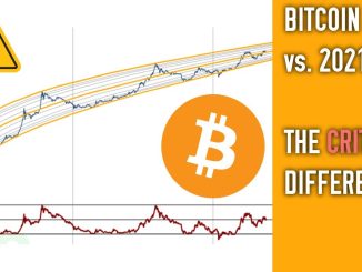 Bitcoin 2013 vs. 2021 | One Critical Difference! ⚠