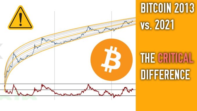 Bitcoin 2013 vs. 2021 | One Critical Difference! ⚠